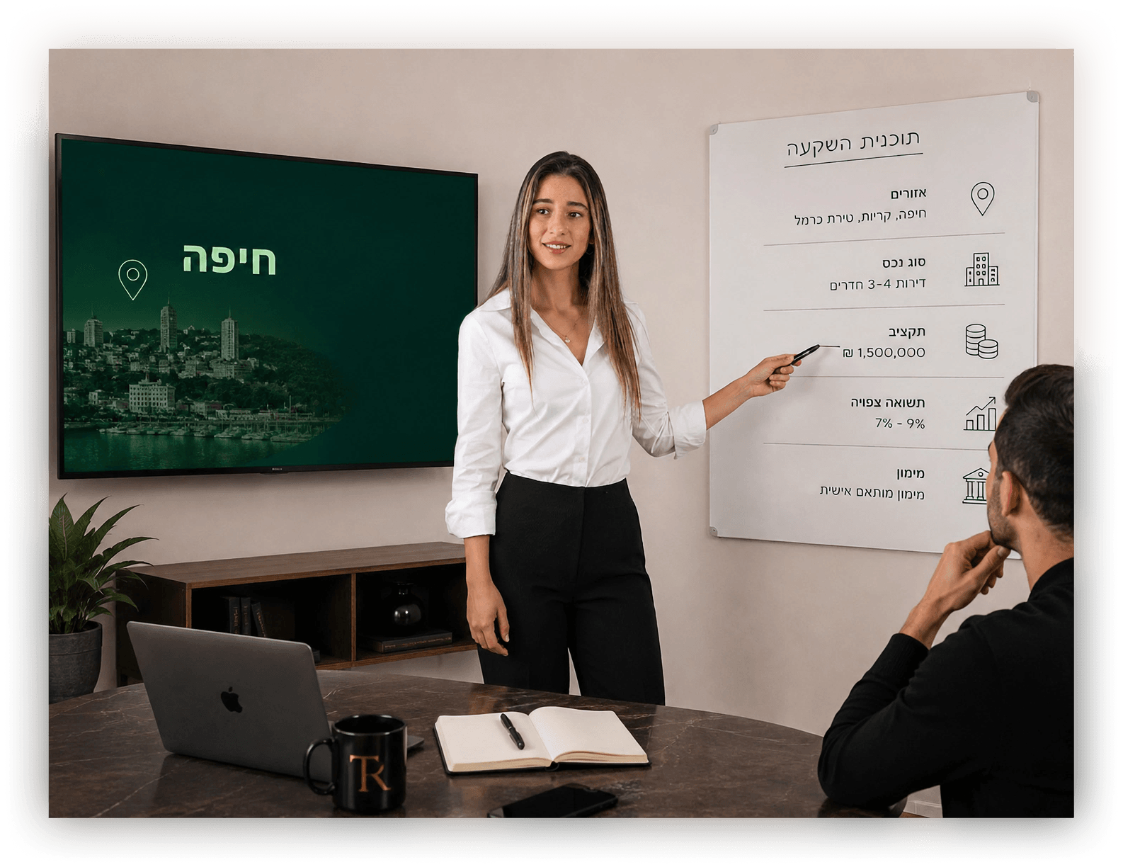 טל רשתי מציגה תוכנית השקעה: אזורים, סוג נכס, תקציב ותשואה צפויה